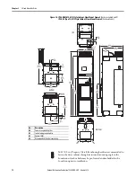 Предварительный просмотр 72 страницы Allen-Bradley PowerFlex 20-750-20COMM Installation Instructions Manual