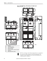 Предварительный просмотр 74 страницы Allen-Bradley PowerFlex 20-750-20COMM Installation Instructions Manual