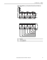 Предварительный просмотр 77 страницы Allen-Bradley PowerFlex 20-750-20COMM Installation Instructions Manual