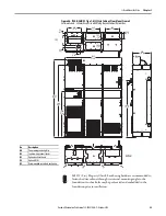 Предварительный просмотр 85 страницы Allen-Bradley PowerFlex 20-750-20COMM Installation Instructions Manual