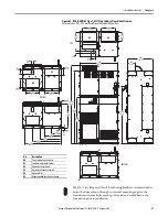 Предварительный просмотр 87 страницы Allen-Bradley PowerFlex 20-750-20COMM Installation Instructions Manual