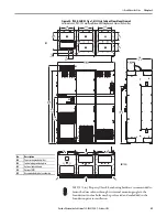 Предварительный просмотр 89 страницы Allen-Bradley PowerFlex 20-750-20COMM Installation Instructions Manual