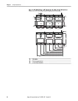 Предварительный просмотр 90 страницы Allen-Bradley PowerFlex 20-750-20COMM Installation Instructions Manual