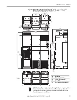 Предварительный просмотр 95 страницы Allen-Bradley PowerFlex 20-750-20COMM Installation Instructions Manual