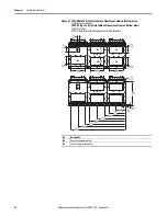 Предварительный просмотр 96 страницы Allen-Bradley PowerFlex 20-750-20COMM Installation Instructions Manual