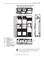 Предварительный просмотр 97 страницы Allen-Bradley PowerFlex 20-750-20COMM Installation Instructions Manual