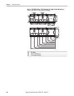 Предварительный просмотр 100 страницы Allen-Bradley PowerFlex 20-750-20COMM Installation Instructions Manual