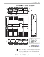 Предварительный просмотр 101 страницы Allen-Bradley PowerFlex 20-750-20COMM Installation Instructions Manual