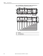 Предварительный просмотр 102 страницы Allen-Bradley PowerFlex 20-750-20COMM Installation Instructions Manual