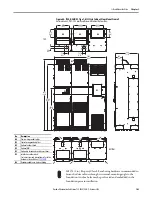 Предварительный просмотр 103 страницы Allen-Bradley PowerFlex 20-750-20COMM Installation Instructions Manual