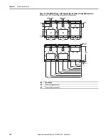 Предварительный просмотр 104 страницы Allen-Bradley PowerFlex 20-750-20COMM Installation Instructions Manual