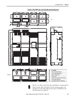 Предварительный просмотр 107 страницы Allen-Bradley PowerFlex 20-750-20COMM Installation Instructions Manual