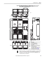 Предварительный просмотр 109 страницы Allen-Bradley PowerFlex 20-750-20COMM Installation Instructions Manual