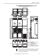 Предварительный просмотр 111 страницы Allen-Bradley PowerFlex 20-750-20COMM Installation Instructions Manual