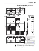 Предварительный просмотр 113 страницы Allen-Bradley PowerFlex 20-750-20COMM Installation Instructions Manual