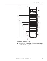 Предварительный просмотр 115 страницы Allen-Bradley PowerFlex 20-750-20COMM Installation Instructions Manual