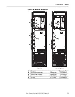 Предварительный просмотр 119 страницы Allen-Bradley PowerFlex 20-750-20COMM Installation Instructions Manual