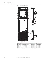 Предварительный просмотр 120 страницы Allen-Bradley PowerFlex 20-750-20COMM Installation Instructions Manual