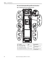 Предварительный просмотр 128 страницы Allen-Bradley PowerFlex 20-750-20COMM Installation Instructions Manual