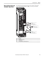 Предварительный просмотр 143 страницы Allen-Bradley PowerFlex 20-750-20COMM Installation Instructions Manual