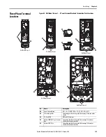 Предварительный просмотр 149 страницы Allen-Bradley PowerFlex 20-750-20COMM Installation Instructions Manual