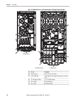 Предварительный просмотр 150 страницы Allen-Bradley PowerFlex 20-750-20COMM Installation Instructions Manual