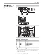 Предварительный просмотр 155 страницы Allen-Bradley PowerFlex 20-750-20COMM Installation Instructions Manual