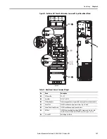 Предварительный просмотр 157 страницы Allen-Bradley PowerFlex 20-750-20COMM Installation Instructions Manual