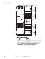 Предварительный просмотр 158 страницы Allen-Bradley PowerFlex 20-750-20COMM Installation Instructions Manual