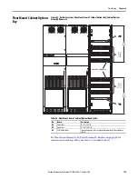 Предварительный просмотр 159 страницы Allen-Bradley PowerFlex 20-750-20COMM Installation Instructions Manual