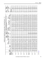 Предварительный просмотр 171 страницы Allen-Bradley PowerFlex 20-750-20COMM Installation Instructions Manual