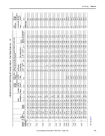 Предварительный просмотр 175 страницы Allen-Bradley PowerFlex 20-750-20COMM Installation Instructions Manual