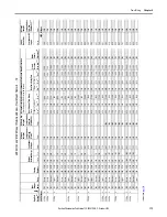 Предварительный просмотр 179 страницы Allen-Bradley PowerFlex 20-750-20COMM Installation Instructions Manual