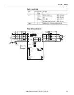 Предварительный просмотр 193 страницы Allen-Bradley PowerFlex 20-750-20COMM Installation Instructions Manual