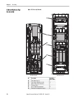 Предварительный просмотр 198 страницы Allen-Bradley PowerFlex 20-750-20COMM Installation Instructions Manual