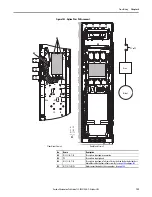 Предварительный просмотр 199 страницы Allen-Bradley PowerFlex 20-750-20COMM Installation Instructions Manual