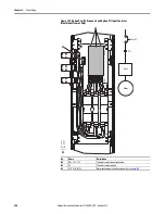 Предварительный просмотр 200 страницы Allen-Bradley PowerFlex 20-750-20COMM Installation Instructions Manual