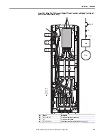 Предварительный просмотр 201 страницы Allen-Bradley PowerFlex 20-750-20COMM Installation Instructions Manual