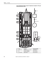 Предварительный просмотр 202 страницы Allen-Bradley PowerFlex 20-750-20COMM Installation Instructions Manual