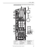 Предварительный просмотр 203 страницы Allen-Bradley PowerFlex 20-750-20COMM Installation Instructions Manual