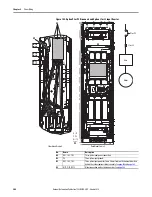 Предварительный просмотр 204 страницы Allen-Bradley PowerFlex 20-750-20COMM Installation Instructions Manual