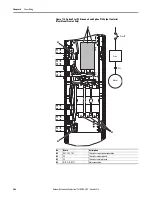 Предварительный просмотр 206 страницы Allen-Bradley PowerFlex 20-750-20COMM Installation Instructions Manual