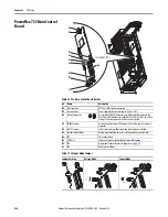 Предварительный просмотр 226 страницы Allen-Bradley PowerFlex 20-750-20COMM Installation Instructions Manual