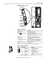 Предварительный просмотр 229 страницы Allen-Bradley PowerFlex 20-750-20COMM Installation Instructions Manual