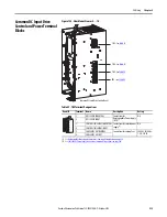 Предварительный просмотр 235 страницы Allen-Bradley PowerFlex 20-750-20COMM Installation Instructions Manual