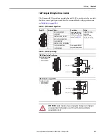 Предварительный просмотр 237 страницы Allen-Bradley PowerFlex 20-750-20COMM Installation Instructions Manual