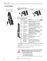 Предварительный просмотр 246 страницы Allen-Bradley PowerFlex 20-750-20COMM Installation Instructions Manual