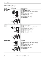 Предварительный просмотр 248 страницы Allen-Bradley PowerFlex 20-750-20COMM Installation Instructions Manual