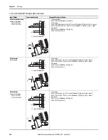 Предварительный просмотр 250 страницы Allen-Bradley PowerFlex 20-750-20COMM Installation Instructions Manual