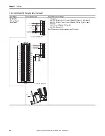 Предварительный просмотр 252 страницы Allen-Bradley PowerFlex 20-750-20COMM Installation Instructions Manual